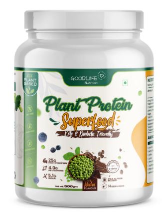 Plant protein